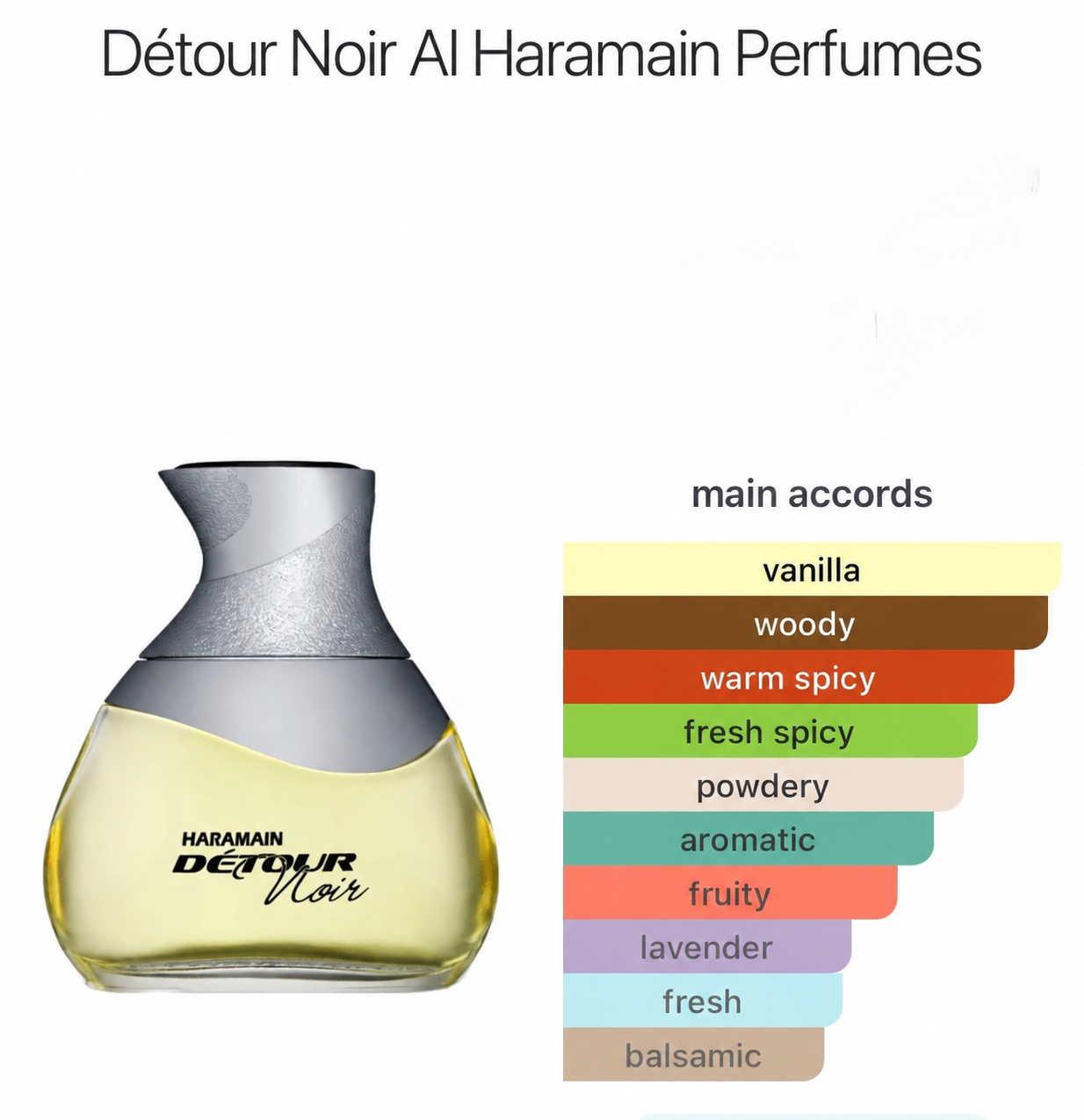 Al Haramain Détour Noir catalog page