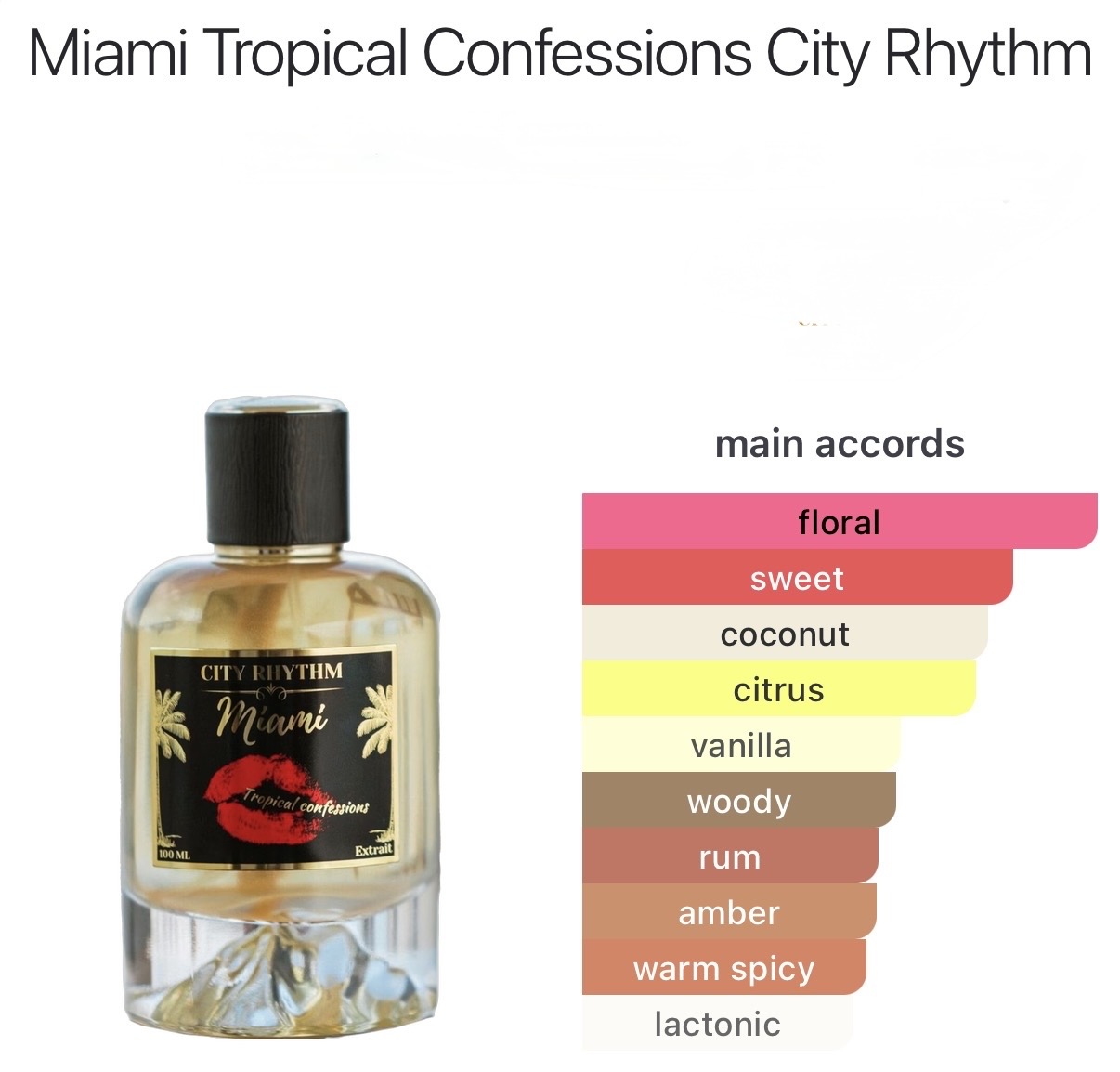 City Rhythm Miami Tropical Confessions catalog page