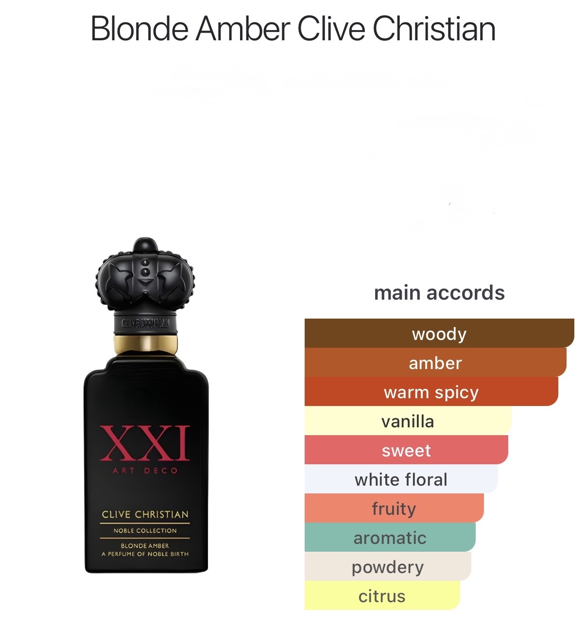 Clive Christian Blonde Amber catalog page