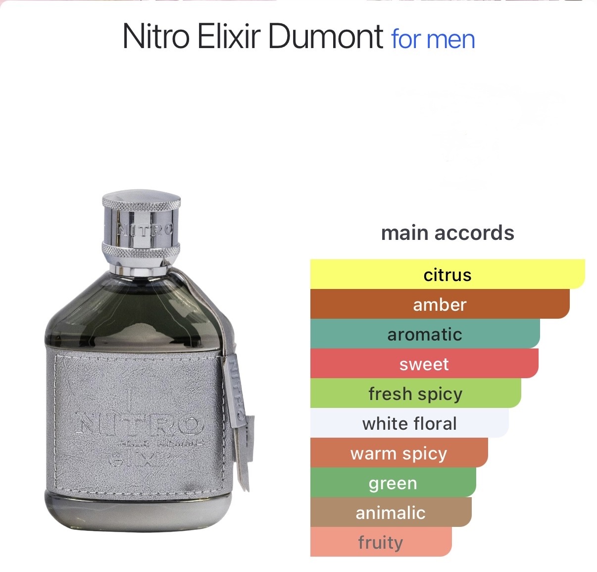 Dumont Nitro Elixir catalog page