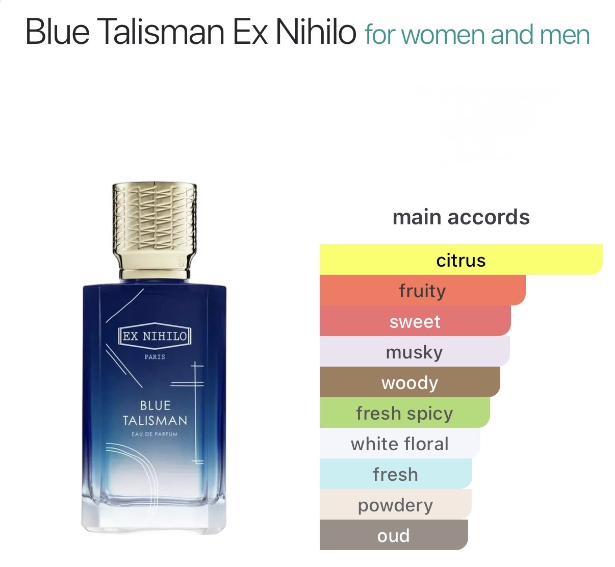 Ex Nihilo Blue Talisman catalog page