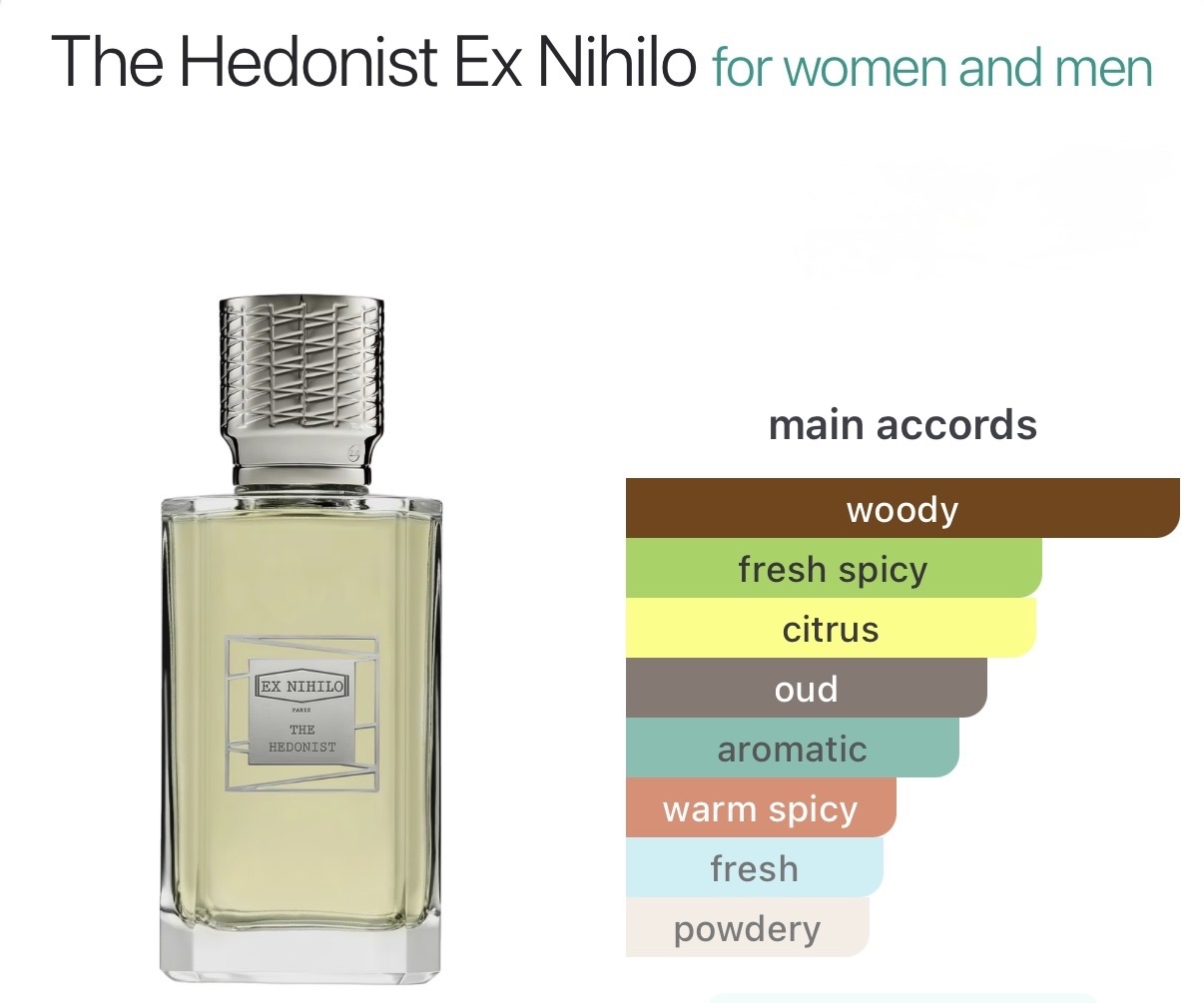 Ex Nihilo The Hedonist catalog page