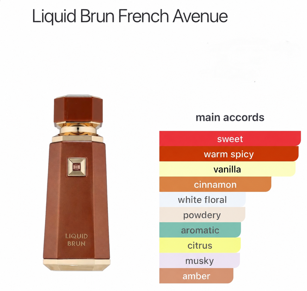 French Avenue Liquid Brun catalog page
