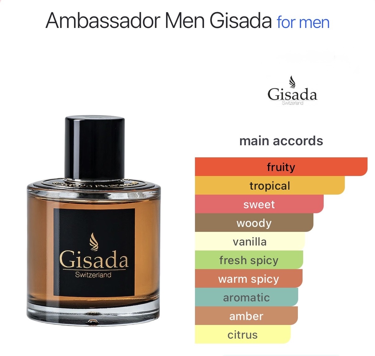 Gisada Ambassador Men catalog page