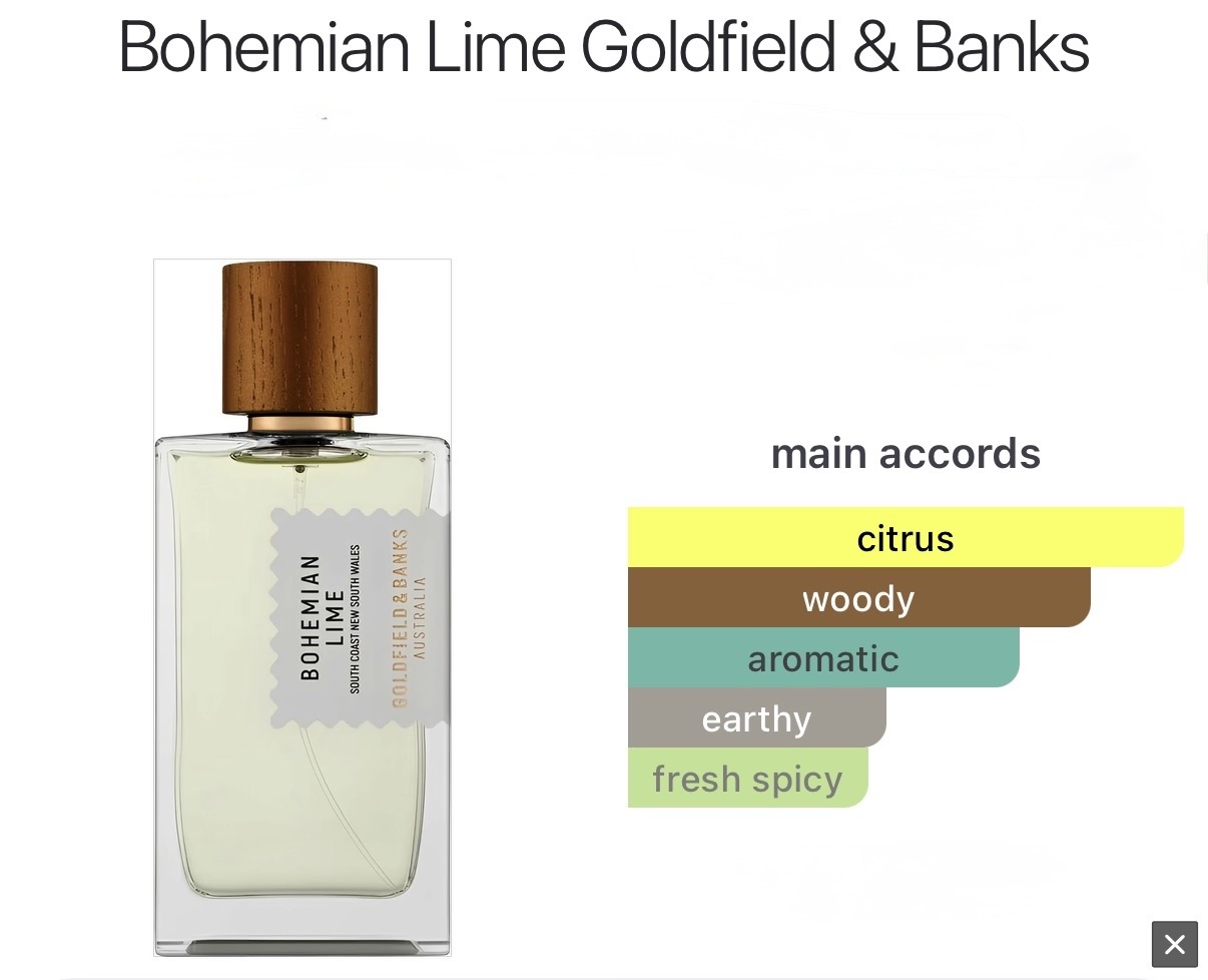 Goldfield & Banks Bohemian Lime catalog page