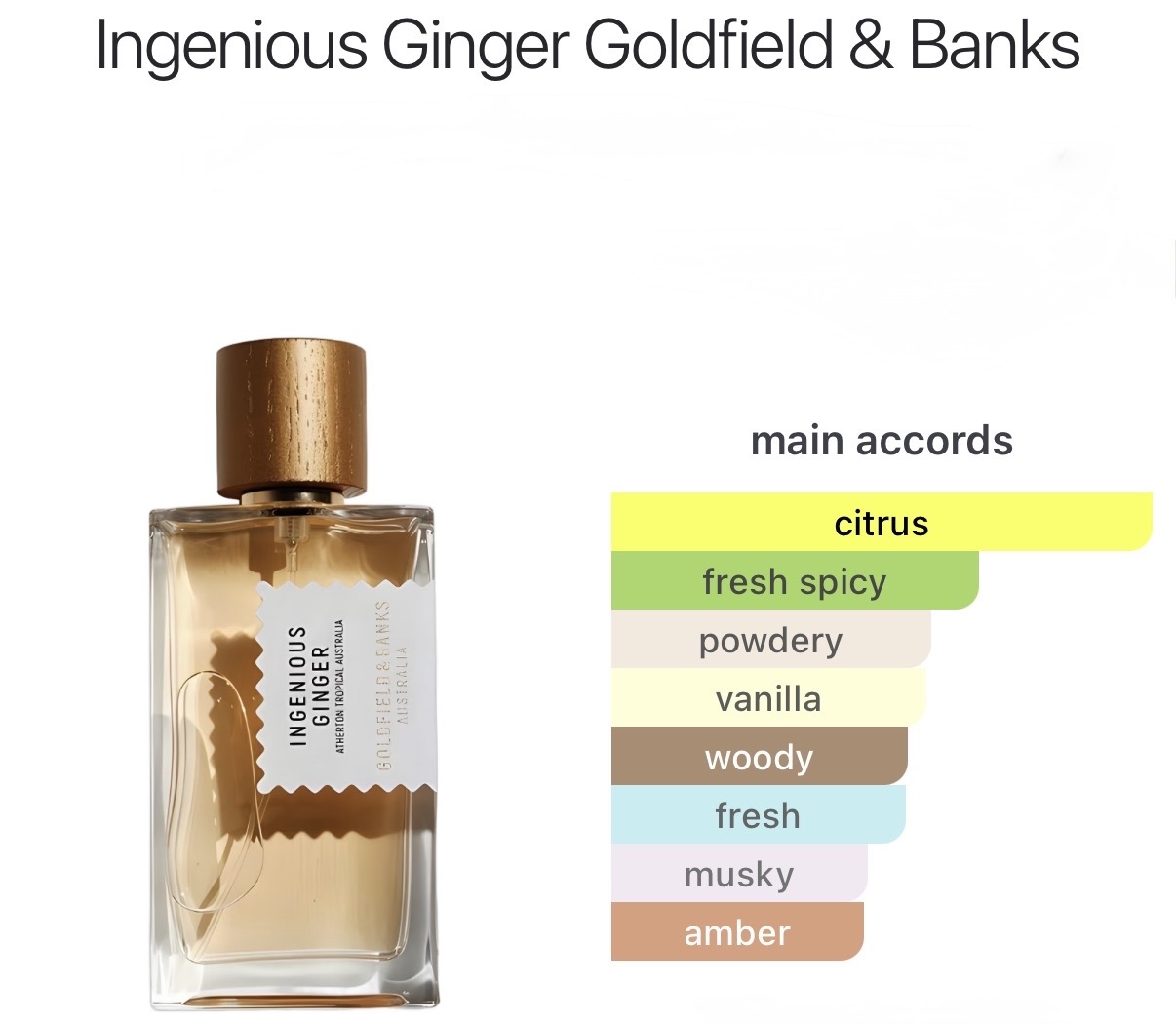 Goldfield & Banks Ingenious Ginger catalog page