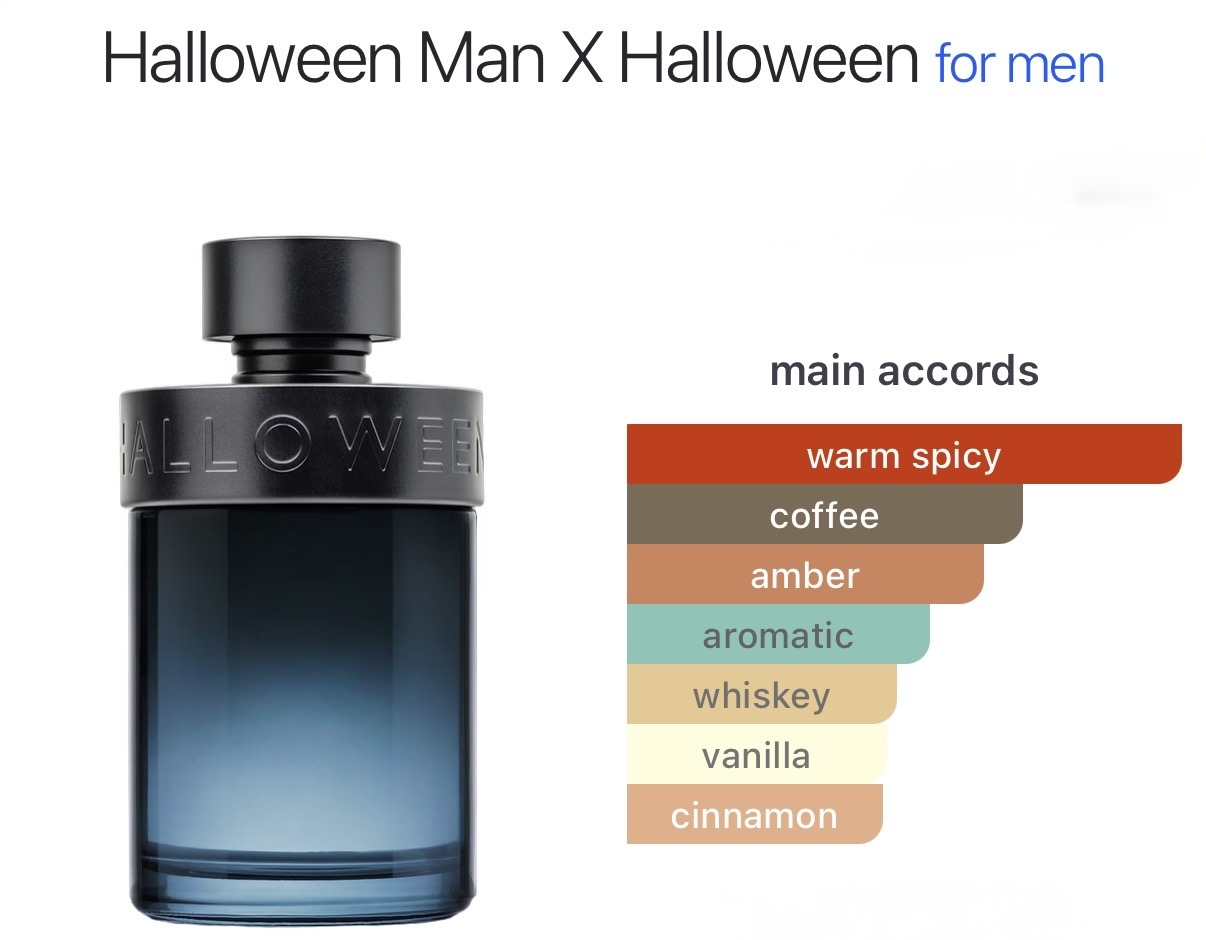Halloween Man X catalog page