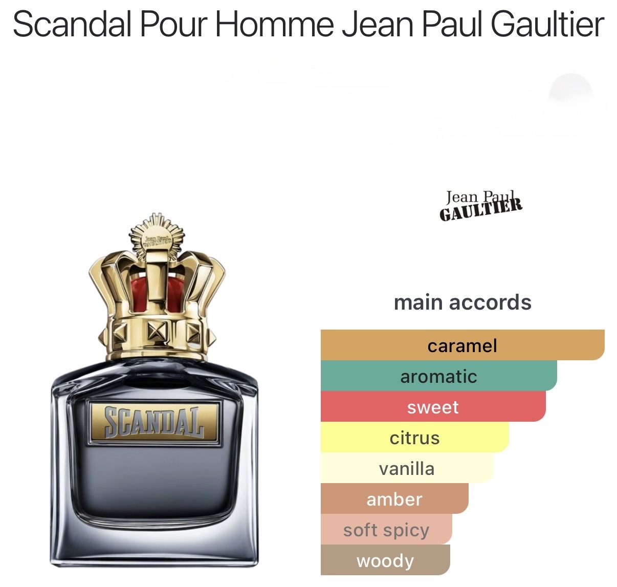 Jean Paul Gaultier Scandal Pour Homme catalog page