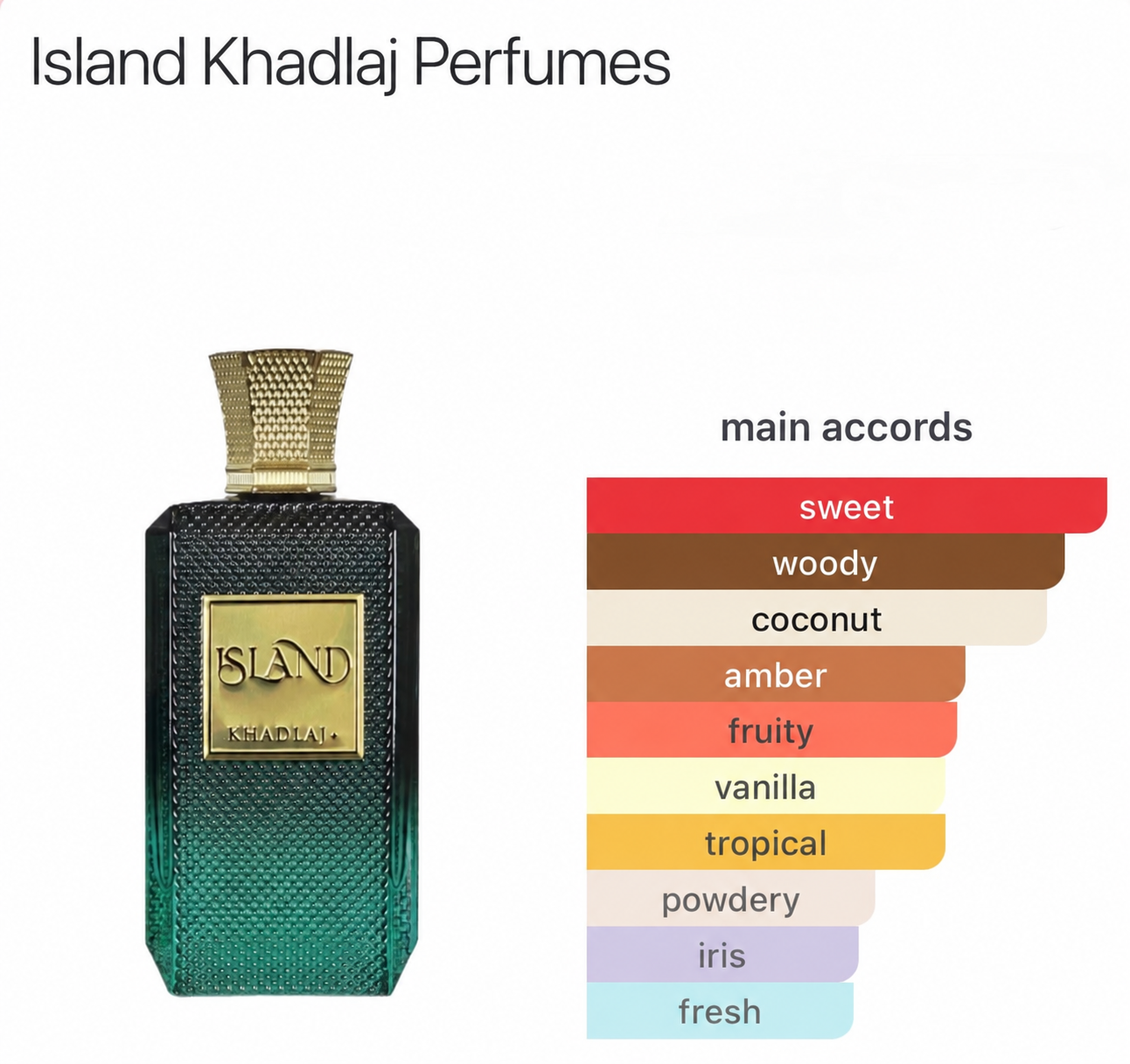 Khadlaj Island catalog page