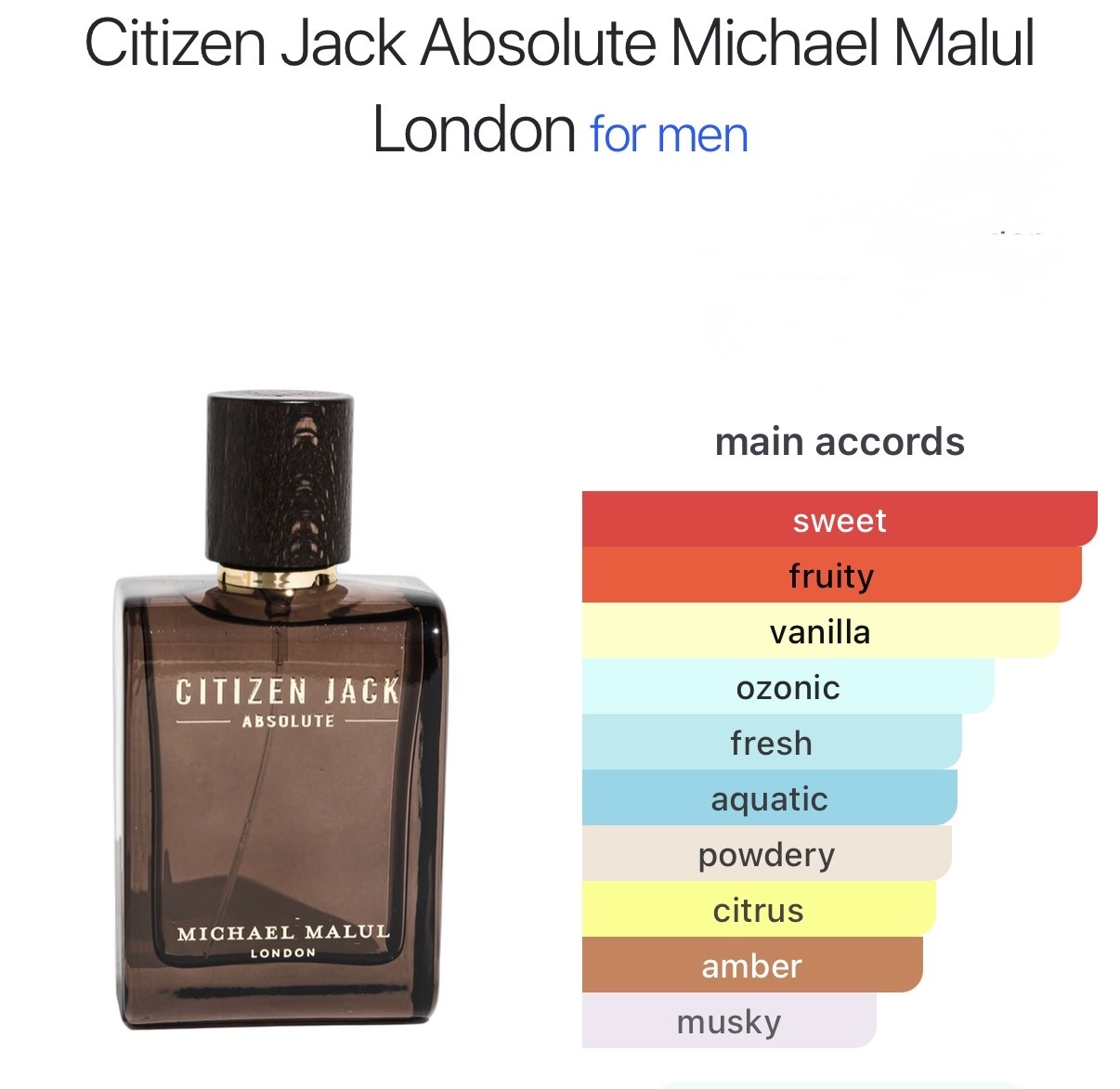 Michael Malul Citizen Jack Absolute catalog page