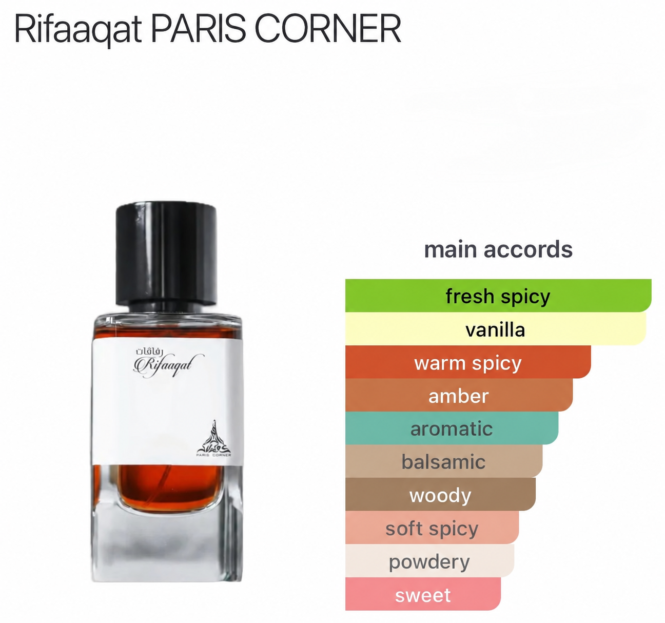 Paris Corner Rifaaqat catalog page