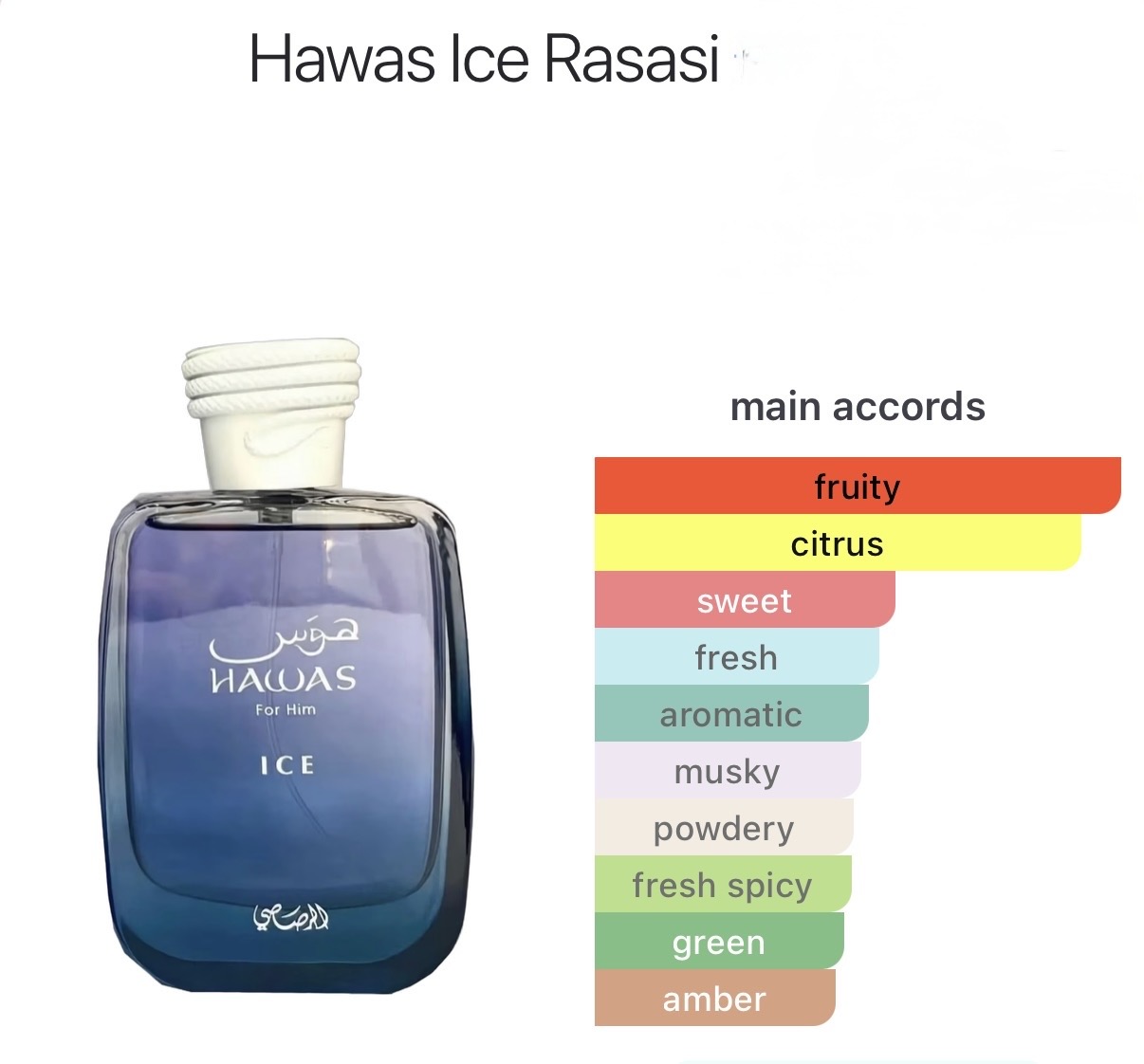 Rasasi Hawas Ice catalog page