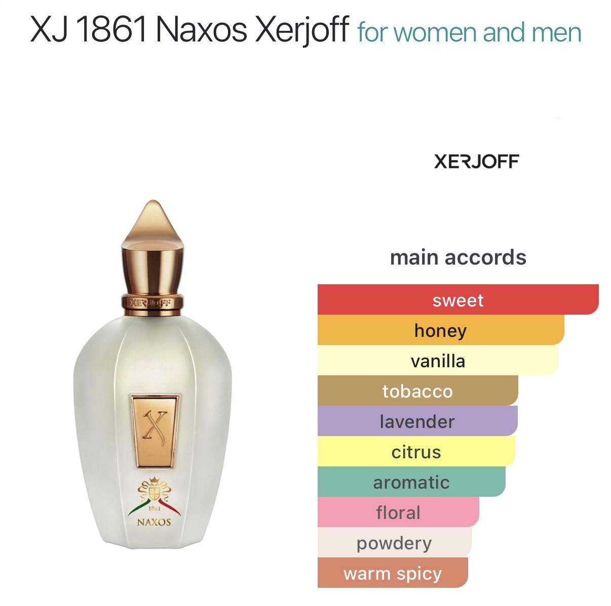 Xerjoff XJ 1861 Naxos catalog page