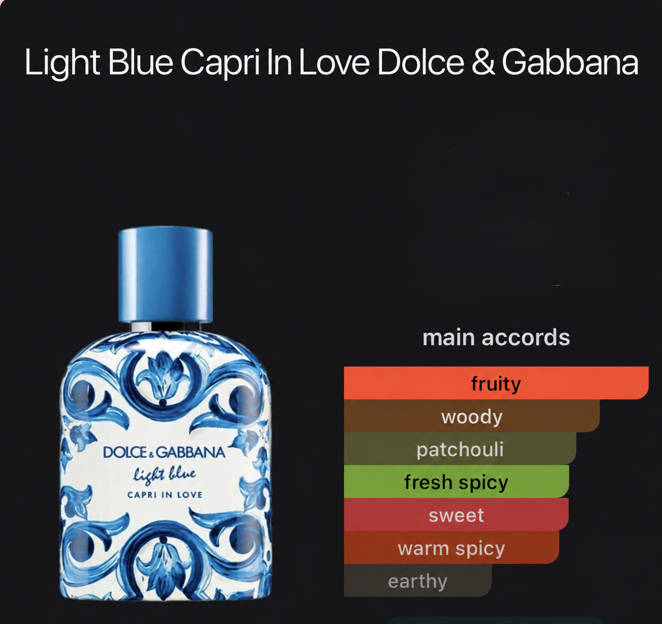 Dolce & Gabbana Light Blue Capri In Love catalog page