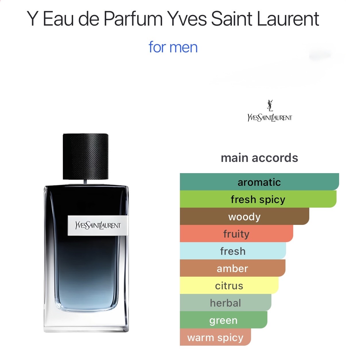 Yves Saint Laurent Y Tester catalog page