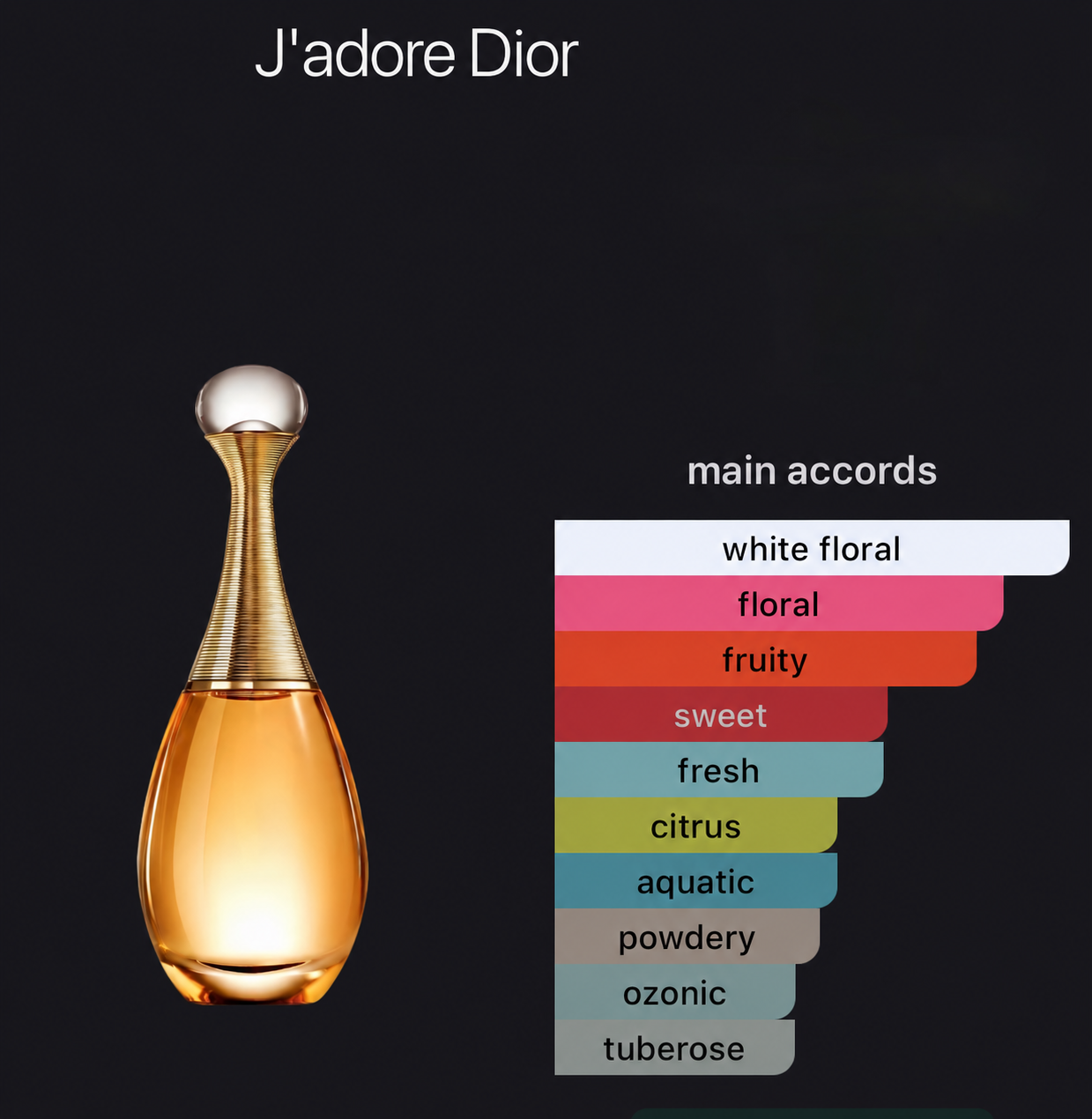 Dior J'adore catalog page